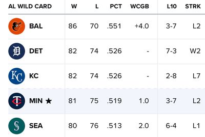 AL wild card standings