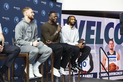 Minnesota Timberwolves Introduce New Players