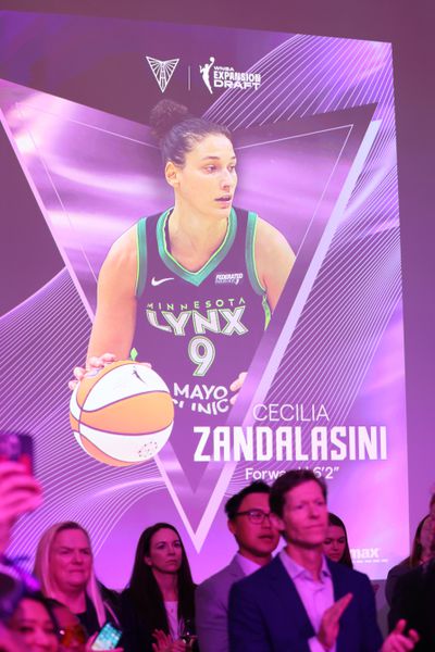 2024 WNBA Expansion Draft