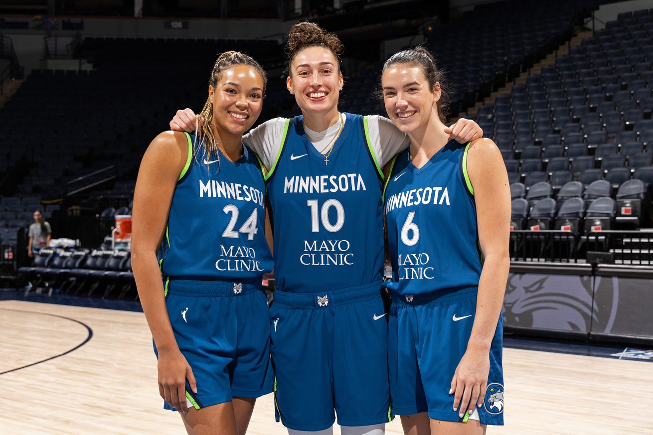 2023 Minnesota Lynx Team Photo